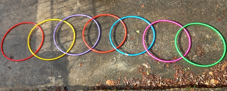 hoops linked
